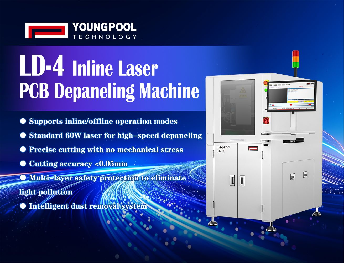 Macchina laser in linea per la depanelatura di PCB Youngpool Technology LD-4 | Consente la depanelatura flessibile di PCB per linee di produzione SMT