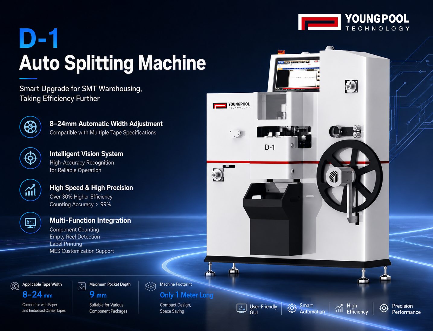 Macchina di separazione automatica YOUNGPOOL D-1: Consente la gestione integrata della separazione delle bobine e del conteggio dei componenti per il magazzino SMT.